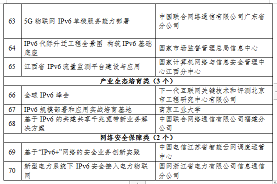 ��ҳ| 28Ȧ��Ϸ���޹�˾�ٷ���վ