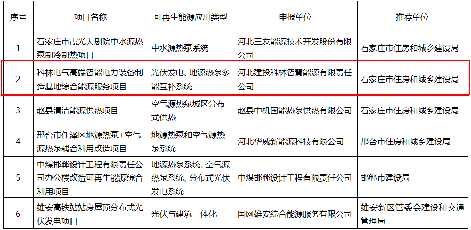 ��ҳ| 28Ȧ��Ϸ���޹�˾�ٷ���վ